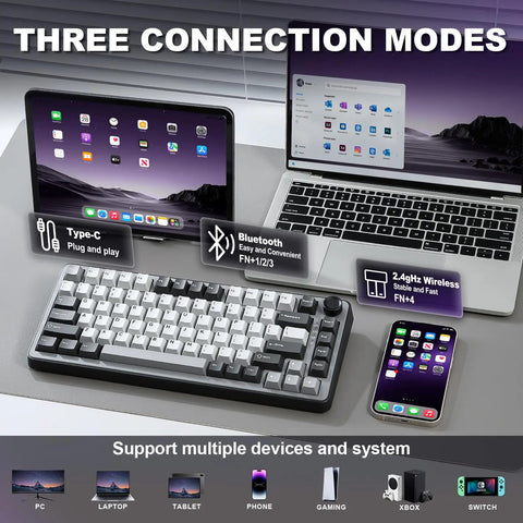 Kickass 75 Percent Tri Mode Wireless Mechanical Keyboard With Hot Swap Keys And Large 4000 Mah Battery For Smooth Typing Vibes And Heavy Gaming Flows In Dark Grey Finish showcased with multiple device connections.