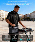 Beast 192Wh Portable Power Station With 300W Solar Generator And Solar Panel Included used by DJ outdoors