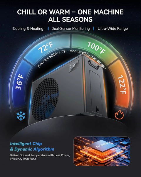 Heavy Hitter Ice Bath Water Chiller And Heater With Smart Touchscreen for gym recovery showing temperature range and cooling functions.