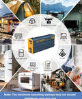 3000W Pure Sine Wave Inverter From 12V DC to 110V and 120V with USB ports and LCD display for camping and off-grid use