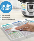 Pressure Cooker Cheat Sheet Magnet Set With 100 Plus Cook Times And Liquid Ratios No Guesswork Quick Guide, cleaning view
