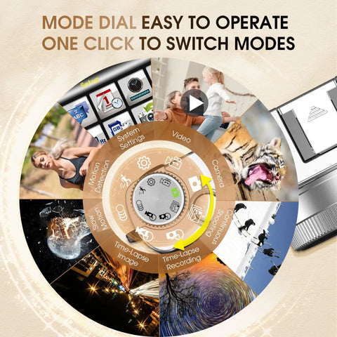 Mode dial showing various camera modes for 4K Digital Camera With 48MP Auto Focus, 16x Zoom, Flash Viewfinder And Dial, Vlogging Ready Anti Shake.