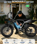 Man charging RetroVolt Electric Bike For Adults With 2000W Peak Power And 30 MPH Top Speed 48V 13Ah Battery Delivers Up To 70 Mile Range