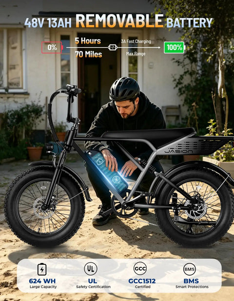 Man charging RetroVolt Electric Bike For Adults With 2000W Peak Power And 30 MPH Top Speed 48V 13Ah Battery Delivers Up To 70 Mile Range