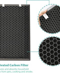 Activated Carbon Filter from Air 220 and Air 320 Replacement Filter Set 3-in-1 HEPA Filter Plus Activated Carbon and Pre Filter for Air Purifier 2678 2677 Compatible 2 Pack Premium Replacement for Cleaner Indoor Air and No-Brainer Setup