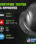 Close-up of Carbon Fiber Full Brim Hard Hat With Reinforced Shell Certified and ANSI Compliant