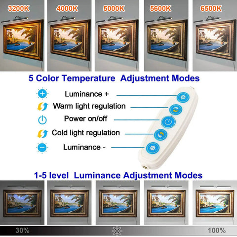 Image showing 5 color temperatures and adjustment modes for Dimmable Picture Light For Artwork 3200K To 6500K, with remote control.