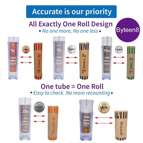 Ultimate 5 In 1 Coin Counter And Sorter Tube For US Coins displayed with coin rolls and tubes.