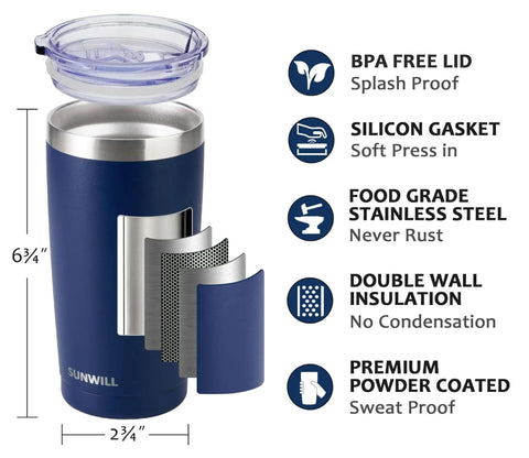 Diagram showing 20 Oz Travel Coffee Tumbler Insulated Stainless Steel Cup With Lid Keeps Drinks Hot For 6 Hours And Cold For 24 Hours