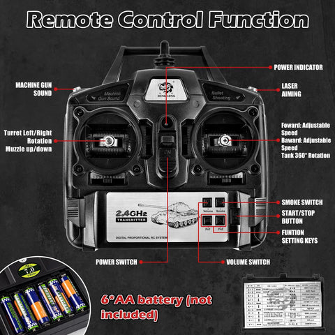 One Six Scale RC Tank With Infrared Battle, Smoke, Sound And Lights, remote control functions and buttons detailed view