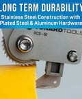 Close-up of Submariner Cable Jacket Slitter for Large Fiber Ducts and Heavy Duty Telephone Cables, stainless steel construction.