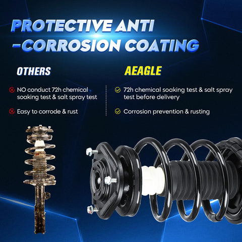 Comparison of rusty strut versus Aegle's Toyota Corolla Front Strut Assembly With Coil Spring And Sway Bar Links Kit Replaces 172114 172115 Fits 2003 2008 4 Piece Suspension Upgrade Ready To Install with anti-corrosion coating.