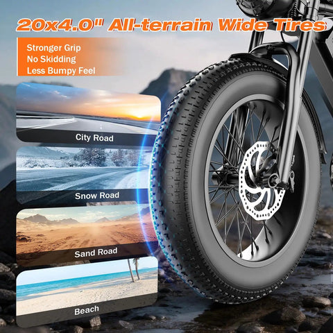 S9 Electric Bike For Adults With 2500W Peak Power, 36 MPH Top Speed, 65 Mile Range, 20 Inch Fat Tire Off Road Ebike, 960Wh Removable Battery, NFC Unlock And Cruise Control with 20x4.0 all-terrain tire