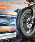 Beast 2500W Peak Fat Tire Electric Dirt Bike For Adults With 36 MPH Top Speed, 65 Mile Range, NFC Unlock, 48V 20Ah Removable Battery, All Terrain Off Road Ebike 20x4.0 tire close-up