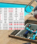 Heavy Duty Pool Equipment Labels And Valve Stickers For Spa Plumbing 560 Piece Kit used on blue plumbing pipes near pool.