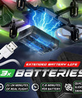 Close-up of battery compartment for Dope RC Stunt Plane For Kids And Adults With 3x Battery Life and USB charger