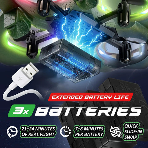 Close-up of battery compartment for Dope RC Stunt Plane For Kids And Adults With 3x Battery Life and USB charger