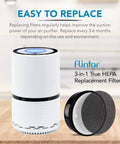 Replacement Filter For Levoit LV-H132 Air Purifier With H13 True HEPA Filter, Activated Carbon, Three-Stage Filtration For Odor Removal, LV-H132-RF, 2-Pack next to air purifier on counter