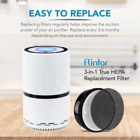 Replacement Filter For Levoit LV-H132 Air Purifier With H13 True HEPA Filter, Activated Carbon, Three-Stage Filtration For Odor Removal, LV-H132-RF, 2-Pack next to air purifier on counter