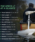 62lb Thrust Transom Mounted Saltwater Electric Trolling Motor With LED Battery Indicator And 40 Inch Shaft specs on boat