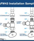 Diagram of DIY Ready Feed Water Adapter For RO Systems With Push In Quick Connect Fittings No Tools Needed Fits Half Inch NPT And Three Eighths Inch COMP Cold Water Valve Ceramic Disk For Leak Free Smooth Operation installation.