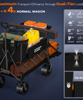 Double Deck Folding Wagon With 54 Inch Tailgate And 560 Lb Capacity, loaded with camping gear and baskets, black with big wheels.