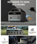 Premium Portable Power Station 300W 192Wh LifePo4 Battery Backup with charging display and AC outlet.