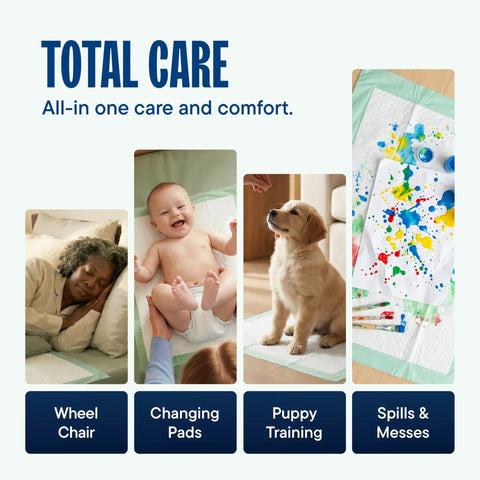 Super Absorbent Disposable Underpads 50 Pack 17 By 24 Inch Leak Proof Pee Pads For Dogs And Puppies Adult Incontinence Liners and Baby Changing Sheets shown in various uses.