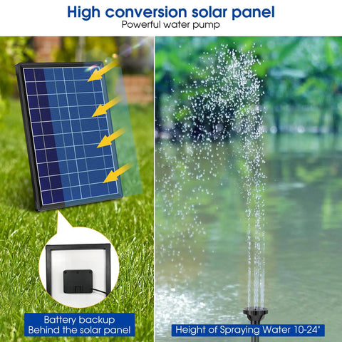 5.5W Solar Fountain Kit For Bird Bath And Small Pond With 3000mAh Battery Backup showcasing solar panel and water spray.