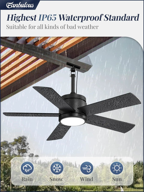 42 Inch Outdoor Ceiling Fan With Light And Remote, IP65 Waterproof Outdoor Hanging Fan in rain, black, under pergola