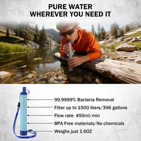 Person using water filter from Ultra Durable 258 Piece Outdoor Survival Gear Kit With Water Filter Emergency Tent Led Lantern First Aid Supplies 25L Backpack For Camping Hiking And Family Prep.