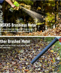 Comparison of KNSKNS brushless motor and other brushed motor for leaf blowers