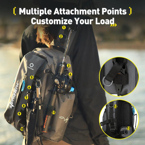 Fishing Sling Bag With Rod Strap, Lightweight Portable Tackle Organizer For Men, showing attachment points and rod holder.