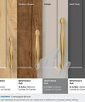 Comparison of Enlivity Champagne Bronze Cabinet Pulls in various sizes and styles on different wood finishes.