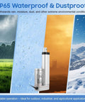 Electric Linear Actuator 1500N 12V DC with IP65 rating; shown under diverse weather conditions, ideal for outdoor devices.