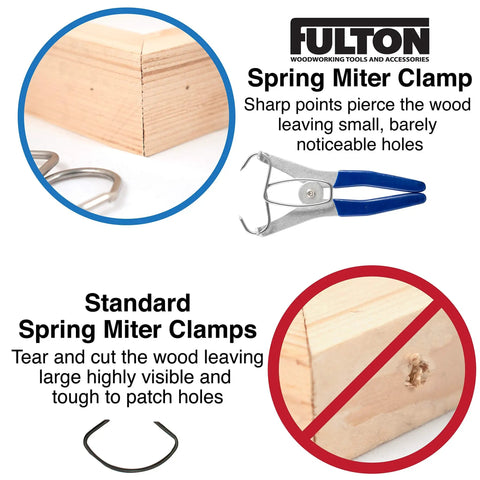 Diagram of Spring Miter Clamps For Woodworking Set 13 Piece Clamp Kit showing usage on wood corners and comparison to standard clamps.