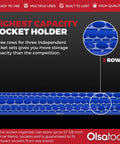 Image of Magnetic Socket Organizer For Three Eighths Inch Drive, Blue three row holder for 54 metric sockets up to 22mm.