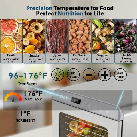Precision temperature settings on Heavy Duty Ten Tray Food Dehydrator Machine with digital display and various food types.