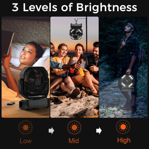 Beast Camping Fan With Light 20000mAh Battery showing three brightness levels in various outdoor and indoor settings.