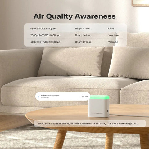 Presence Sensor With 60GHz MmWave Radar USB C Powered RGB Status Light Illumination Sensor Zigbee Repeater Compatible With Home Assistant ZHA Z2M And SmartThings on table, green light on