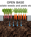 Cross-section of Two Pack Galvanized Raised Garden Bed 4x3x1 Feet Outdoor Planter Box showing root depth and pest isolation.