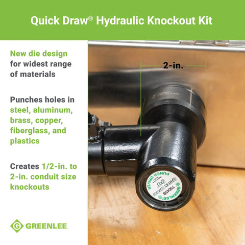 Quick Draw Hydraulic Knockout Kit showcasing 2-inch punch for steel, aluminum, brass, and plastic holes, featuring die design