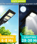Solar Street Lights Outdoor 200W 6000LM LED Security Flood Lights Wide Angle charging and lighting modes illustration