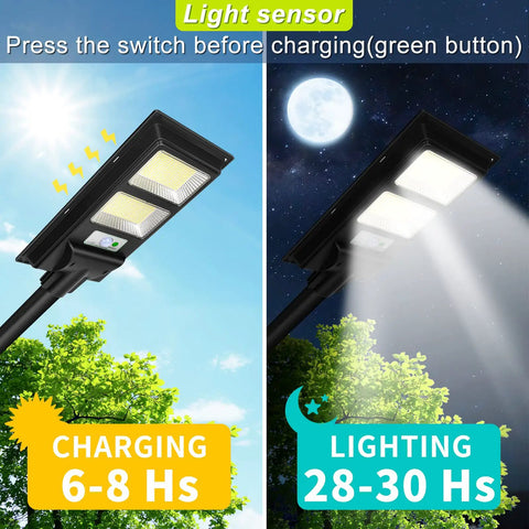 Ridiculously Bright 400W Solar Street Lights Outdoor Two Pack With Motion Sensor And Light Control, IP65 Waterproof