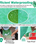 Heavy Duty Waterproof Membrane Roll For Indoor Outdoor Projects Built To Last, showing water resistance and flexibility tests.