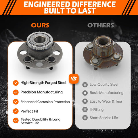 Comparison of Rear Wheel Hub And Bearing Assembly For Acura EL 2001 2005 And Honda Civic 2001 2005 Drop In Replacement With ABS