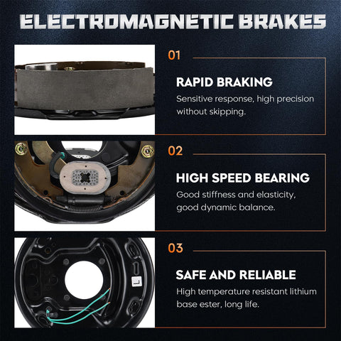 Electromagnetic trailer brake assembly infographic showing brake magnet, internal bearing area, and wiring on mounting plate.