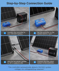Step-by-step guide for 220W Two Panel Solar Starter Kit With 30A PWM Charge Controller installation on 12V/24V systems.