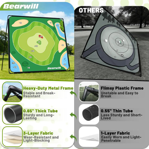 Comparison image of Epic Backyard Golf Chipping Game For Adults, 70 by 70 Inch Chipping Mat with heavy-duty metal base versus flimsy plastic target.