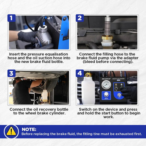 F109 Automatic Brake Bleeder Kit With Electric Brake Fluid Exchanger instructions for one-person operation